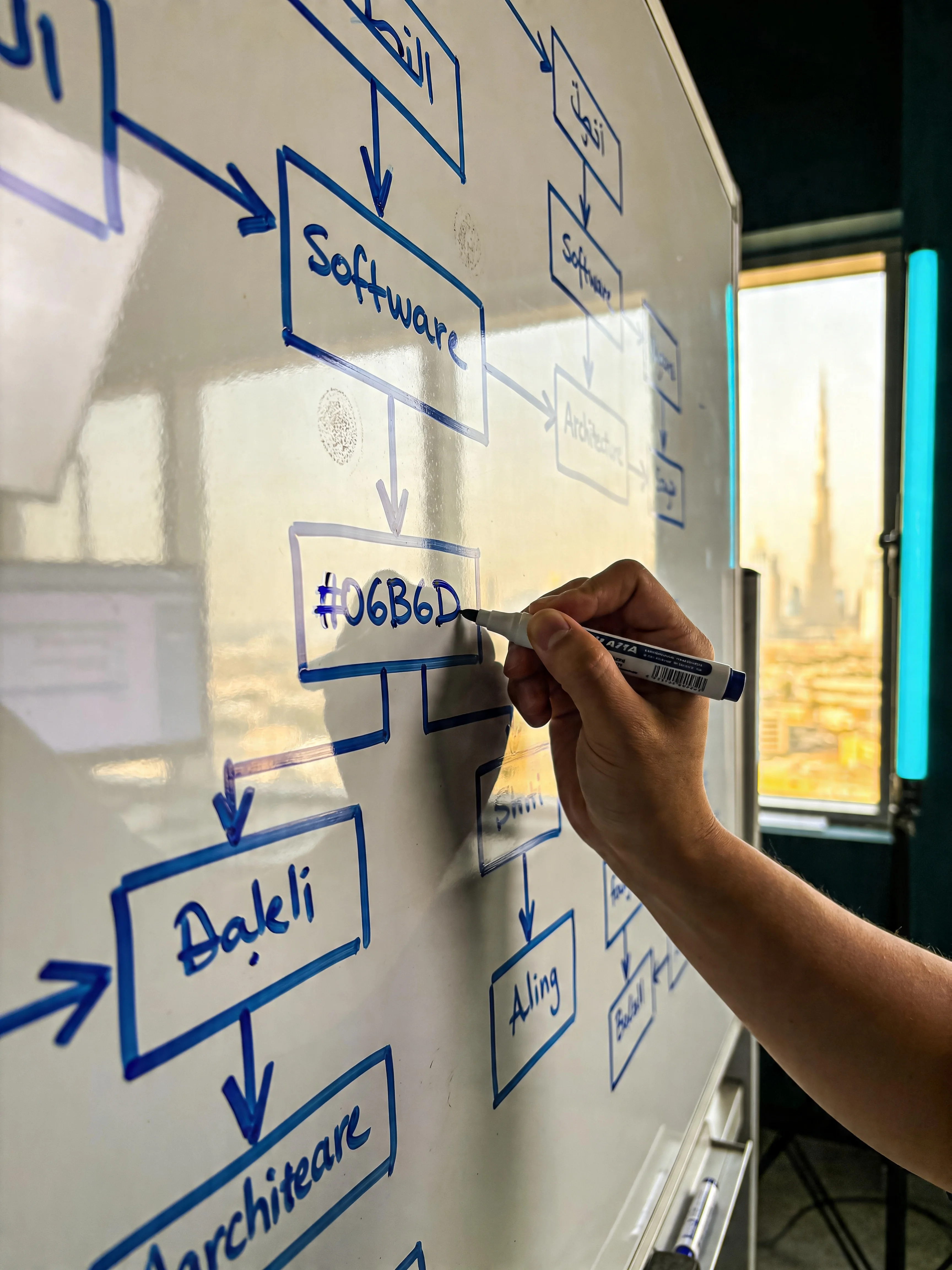 RAPID Architecture phase in action: glass whiteboard with bilingual flowchart and FICAITION brand hex